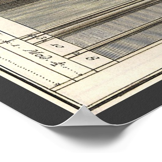 Orders van architectuur,  Entablatures Poster (Hoek)