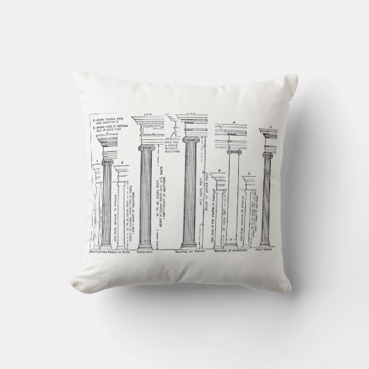 Orders van de illustratie Architectuur Cushio Kussen (Voorkant)