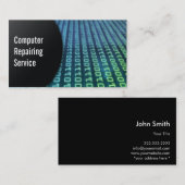 Ordinateur abstrait de chiffres réparant le carte (Devant / Derrière)