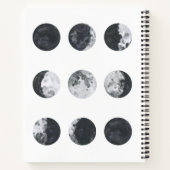 Ordinateur portable Moon Phases, Journal du ciel n (Dos)