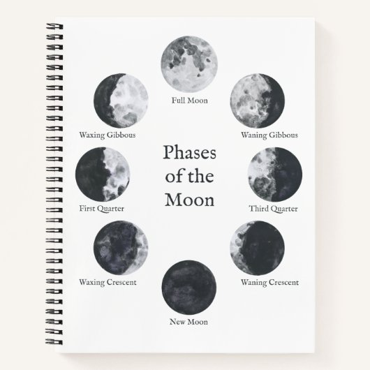 Ordinateur portable Moon Phases, Journal du ciel n (Devant)