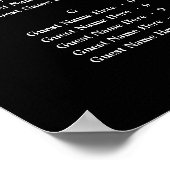 Ordre alphabétique Mariage noir Tableau de siège (Coin)