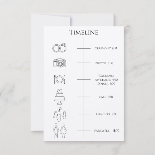 Ordre chronologique des événements Programme d'arb (Devant)