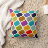 Oreiller à lancer Motif couleur Abstrait (Couverture)