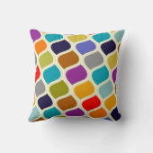 Oreiller à lancer Motif couleur Abstrait (Verso)