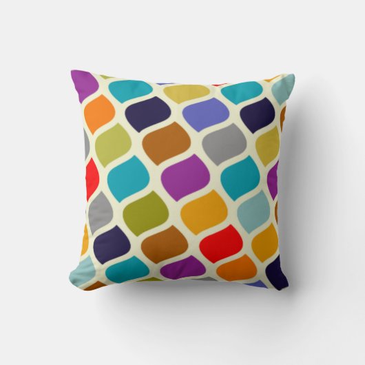 Oreiller à lancer Motif couleur Abstrait (Recto)