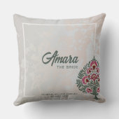 Oreiller à lancer nuptiale - Nom personnalisé Fleu (Verso)