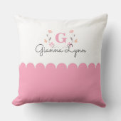 Oreiller à monogramme floral rose et blanc (Recto)