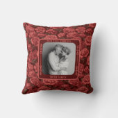 Oreiller À Throw À 15E Anniversaire Des Parents Br (Verso)