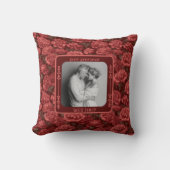 Oreiller À Throw À 15E Anniversaire Des Parents Br (Recto)