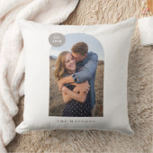 Oreiller de photo personnalisé à cadre arch modern (Couverture)