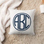 Oreiller décoratif à monogramme classique (Couverture)