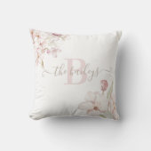 Oreiller Fleur de Cerisier Aquarelle Monogrammee (Recto)