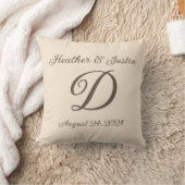 Oreiller monogrammé pour mariage ou anniversaire d (Couverture)