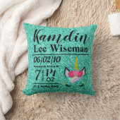 Oreiller Pailleté Turquoise Licorne Naissance Pers (Couverture)