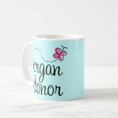 Orgaandonor Gift Mok (Voorkant links)