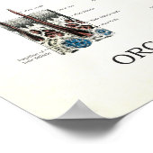 Organen van zintuiglijke spraakanatomie poster (Hoek)