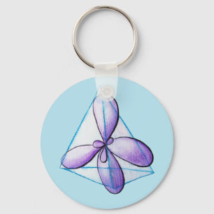 Organic Chemistry Molecule Science Geek Sleutelhanger
