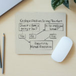 Organigramme de résolution des problèmes des emplo<br><div class="desc">Cette conception a été créée par art numérique. Elle peut être personnalisée en cliquant sur le bouton personnaliser et en modifiant la couleur, en ajoutant un nom, des initiales ou vos mots préférés. Contactez-moi à l'adresse colorflowcreations@gmail.com si vous souhaitez que ce design soit disponible sur un autre produit. Achetez ma...</div>
