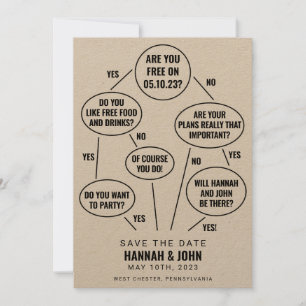 Organigramme drôle pour faire-part de mariage