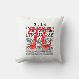Origineel getal pi dag wiskundig symbool kussen