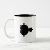 Originele Mandelbrot Set 01 - Fractale Mok (Links)