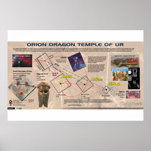 Orion - Drakentempel van Ur 1 Poster (Voorkant)