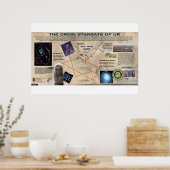Orion - Drakentempel van Ur 3 Poster (Keuken)