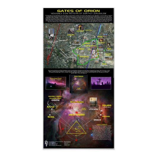 Orion Gates - Jeruzalem 3 Perfect Poster (Voorkant)