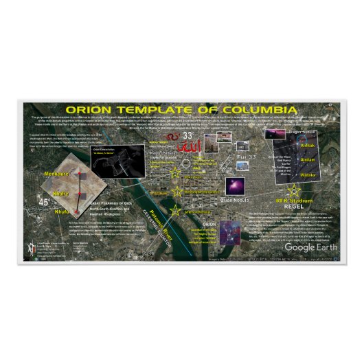 Orion Sjabloon van Columbia Perfect Poster (Voorkant)