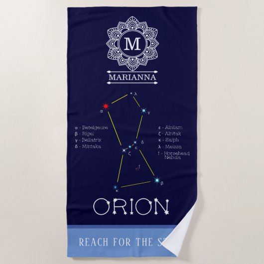 Orion van het noordelijk halfrond strandlaken (Voorkant)