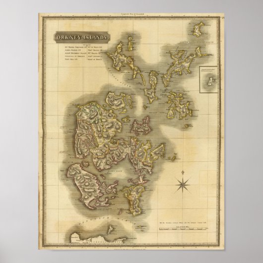 Orkney Islands Poster (Voorkant)