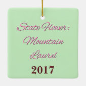 Ornament - CONNECTICUMENT (Achterkant)