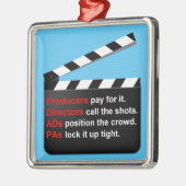 Ornament filmfilmmaker (Links)