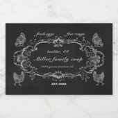 ornament grens krijtbord eierkarton rect voedselcontainer etiket (Enkel label)