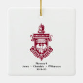 Ornament - Jones (Achterkant)