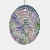 ORNAMENT Messianic Prophecies ISAIAH 65:1 Matthew (Rechts)