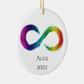 Ornament Neurodiversiteit met naam (Rechts)