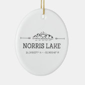 Ornament Norris Lake (Rechts)