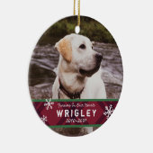 Ornament van het Pet Memorial (Rechts)