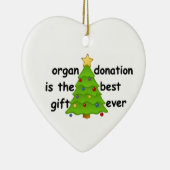 Ornement (Droite)
