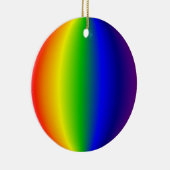 Ornement - Arc-en-ciel sphérique (Droite)