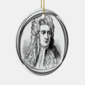 Ornement athée de Noël (Droite)