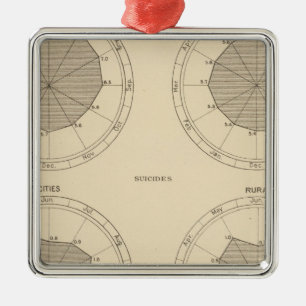 Ornement Carré Argenté 125 accidents des décès, blessures