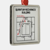 Ornement Carré Argenté Construction de la mécanique quantique (Droite)