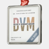 Ornement Carré Argenté Docteur en médecine vétérinaire DVM personnalisé C (Gauche)