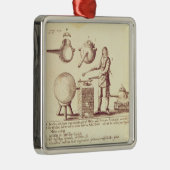 Ornement Carré Argenté Équipement de distillation (Droite)