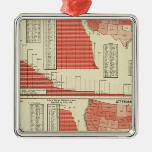 Ornement Carré Argenté Inscription et fréquentation des écoles publique