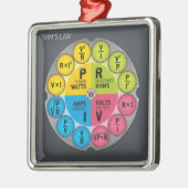 Ornement Carré Argenté Le cercle juridique d'Ohm (Gauche)