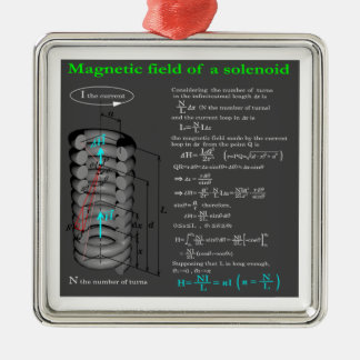 Ornement Carré Argenté Magnet field of solenoid